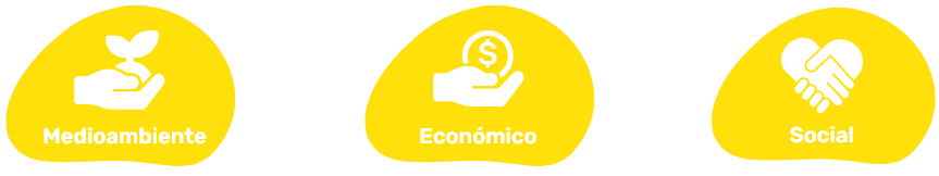 iconos